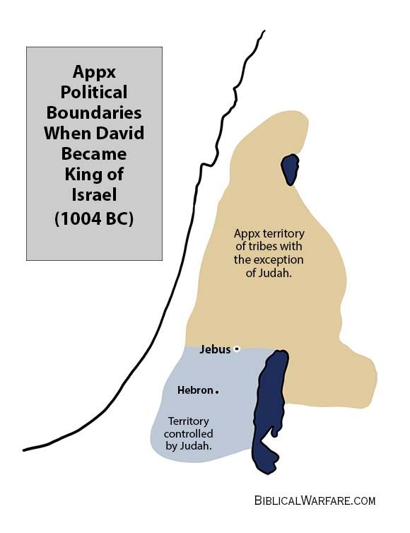 Jebus and political boundaries between tribes of Israel and Judah before Jebus become the City of David. 